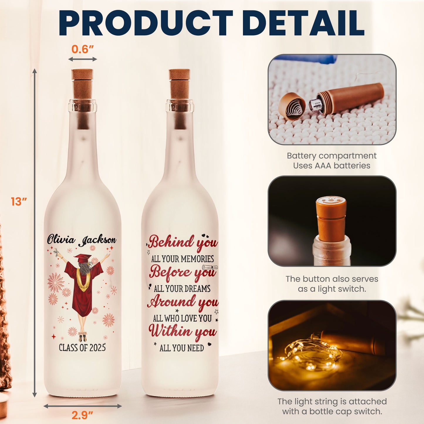 Behind You All Your Memories - Personalized Bottle Lamp