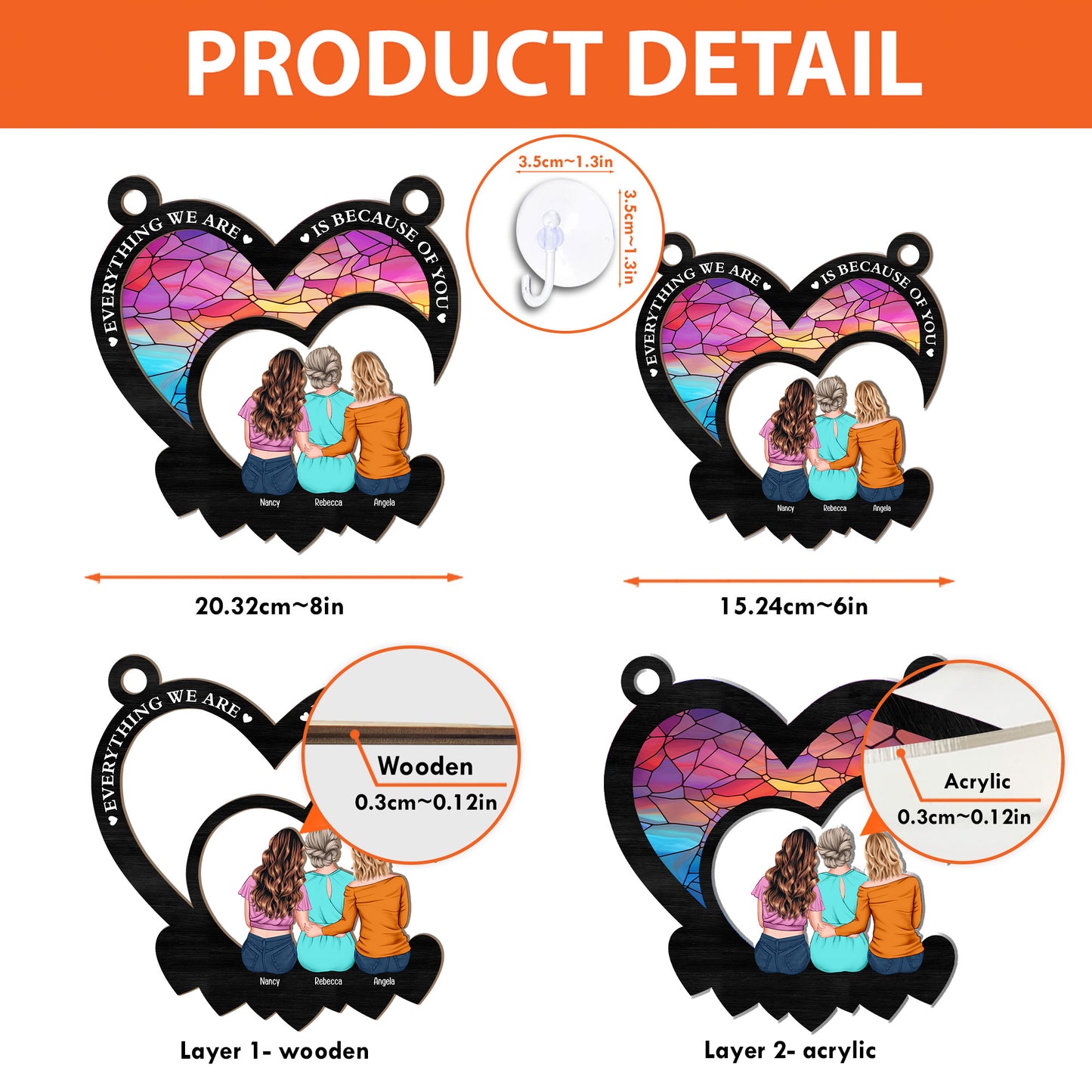 Everything We Are Is Because Of You - Personalized Window Hanging Suncatcher Ornament - Christmas Gift For Mom