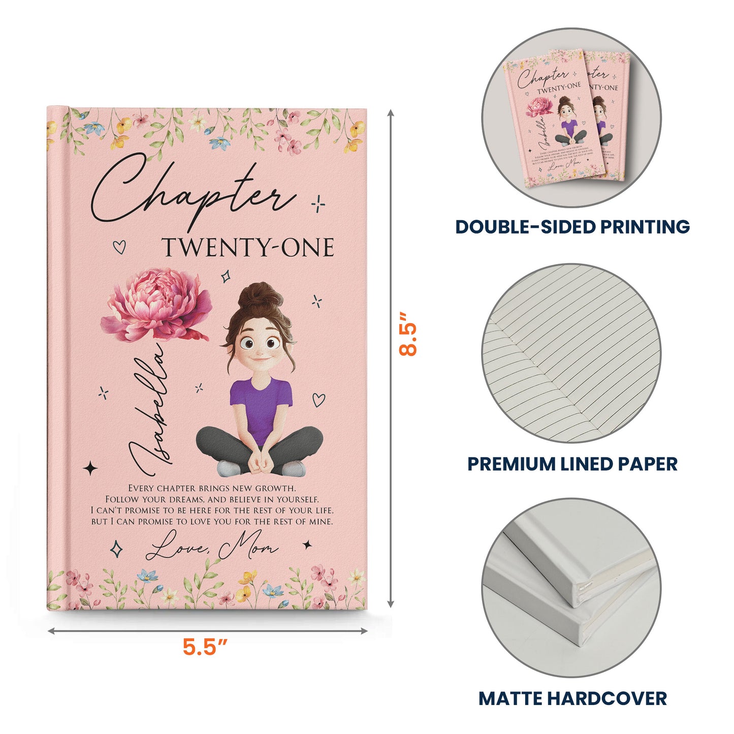 Gift For Daughter Granddaughter Birth Flower - Personalized Hardcover Journal