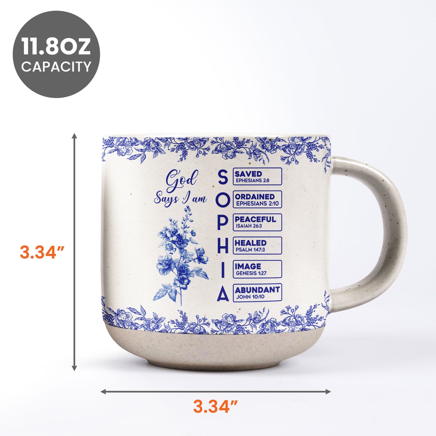 God Says I Am Name Letter In Bible Birth Flower Toile De Jouy Style - Personalized Pottery Mug
