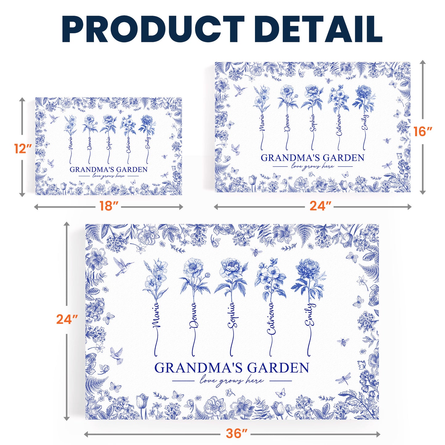 Grandma's Garden - Custom Kids Birth Flower Toile De Jouy - Personalized Poster