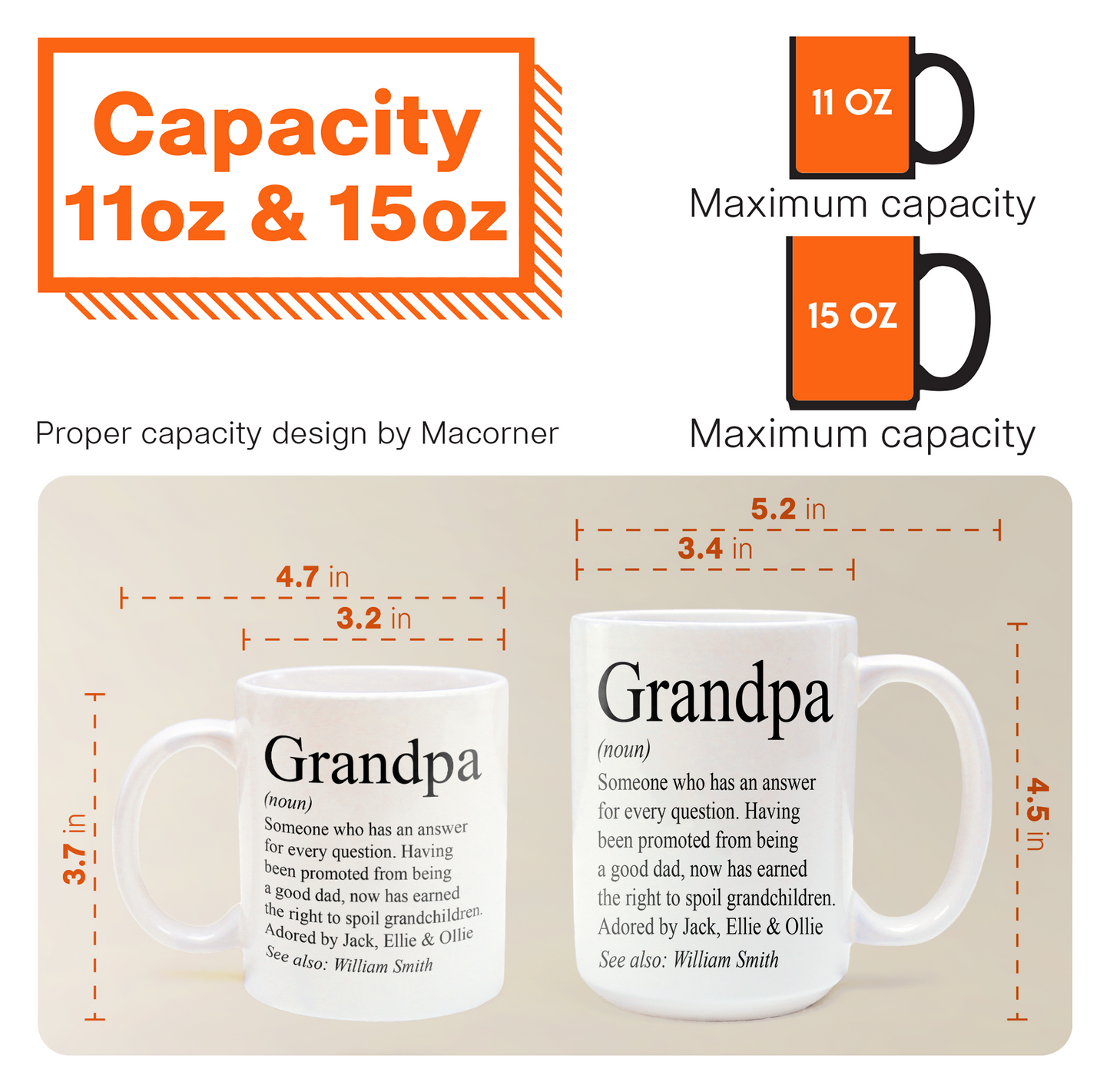 Father's Day Gifts, Grandpa, Grandad, Papa Definition - Personalized Accent Mug