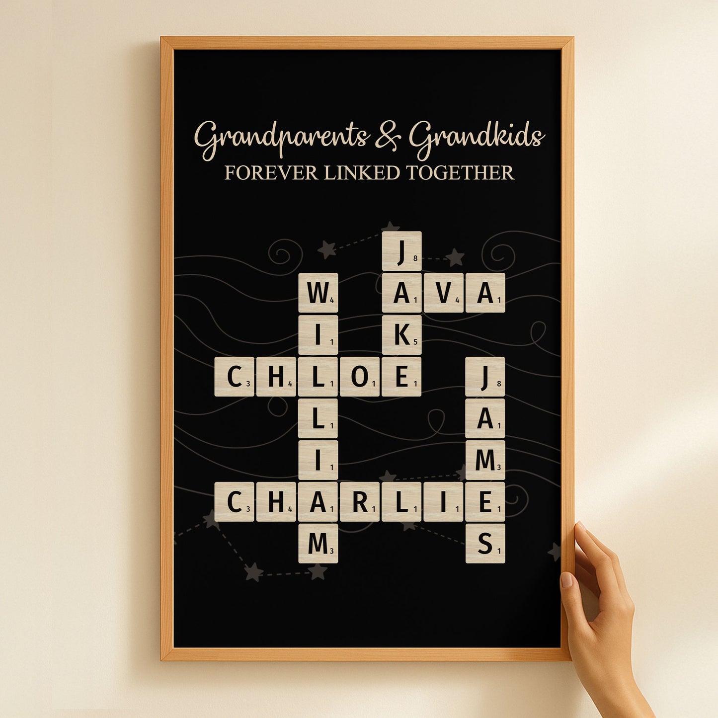 Grandparents & Grandkids Forever Linked Together Scrabble - Personalized Poster
