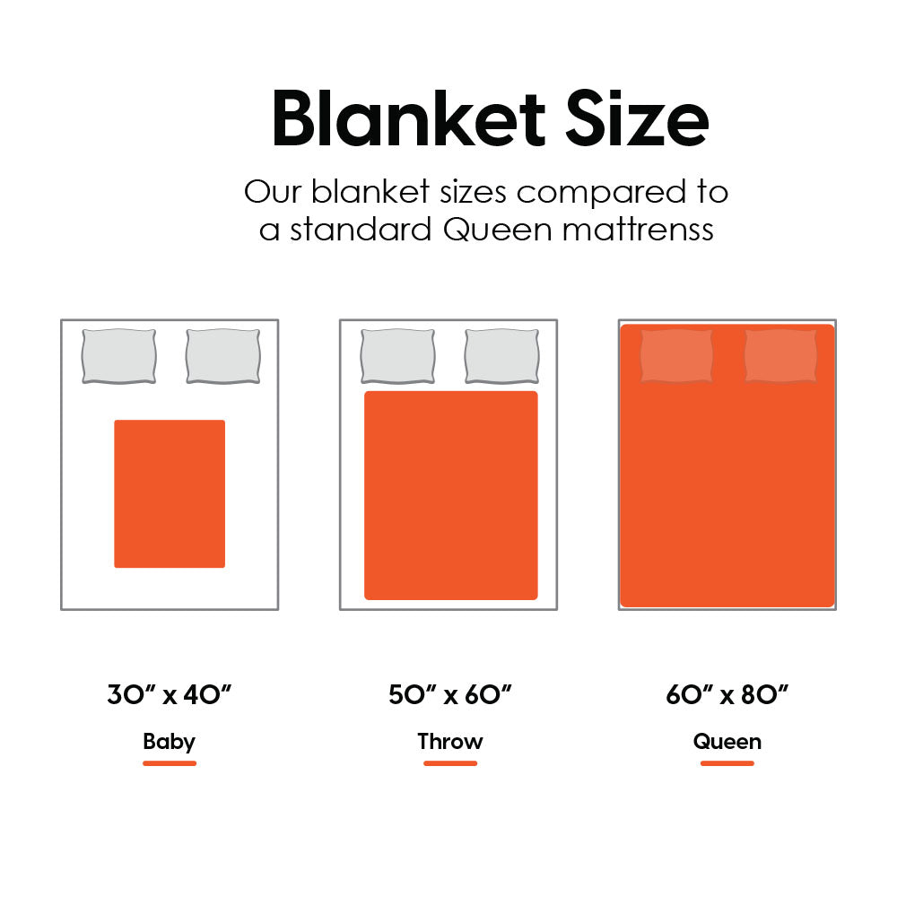 Happy 1st Mothers Day Mommy - Personalized Blanket