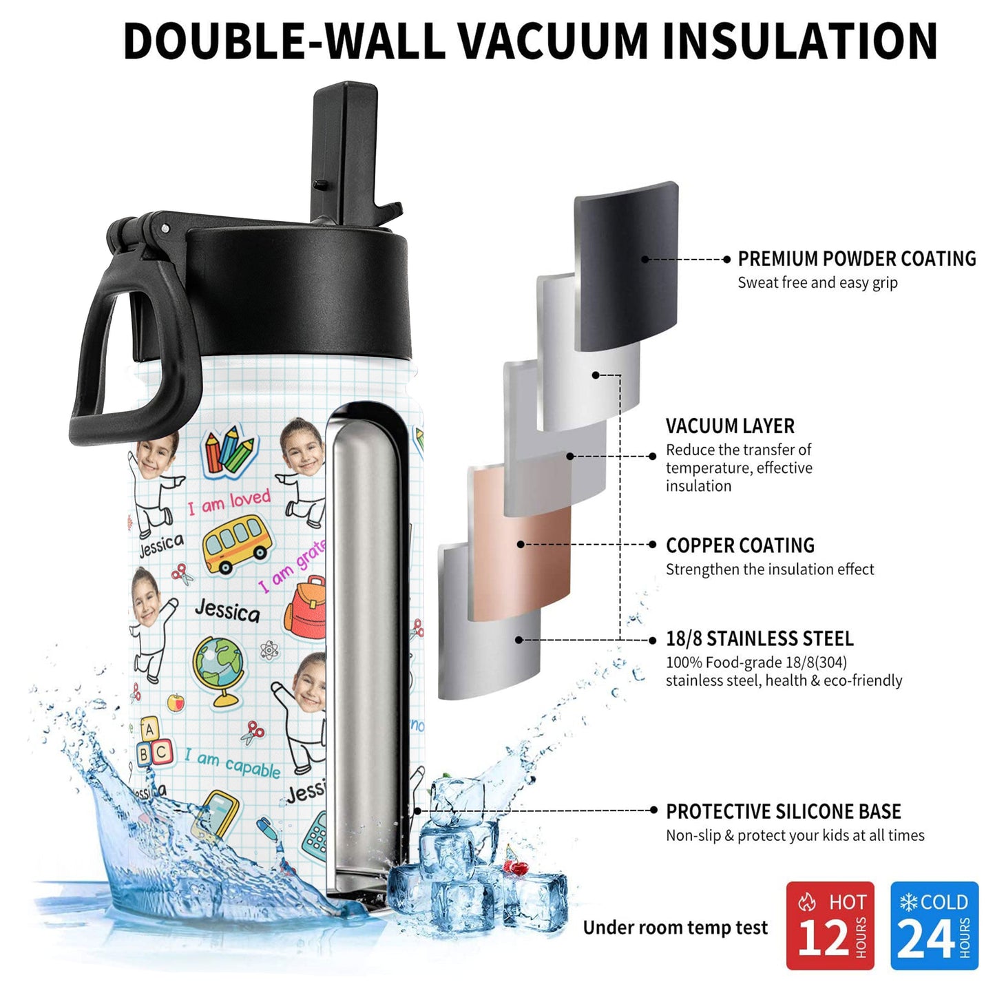 I Am Kind I Am Greatful - Personalized Kids Water Bottle With Straw Lid