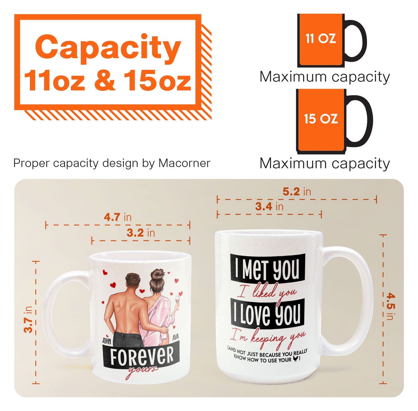 I Met You I Liked You I Loved You Forever Yours - Personalized Mug