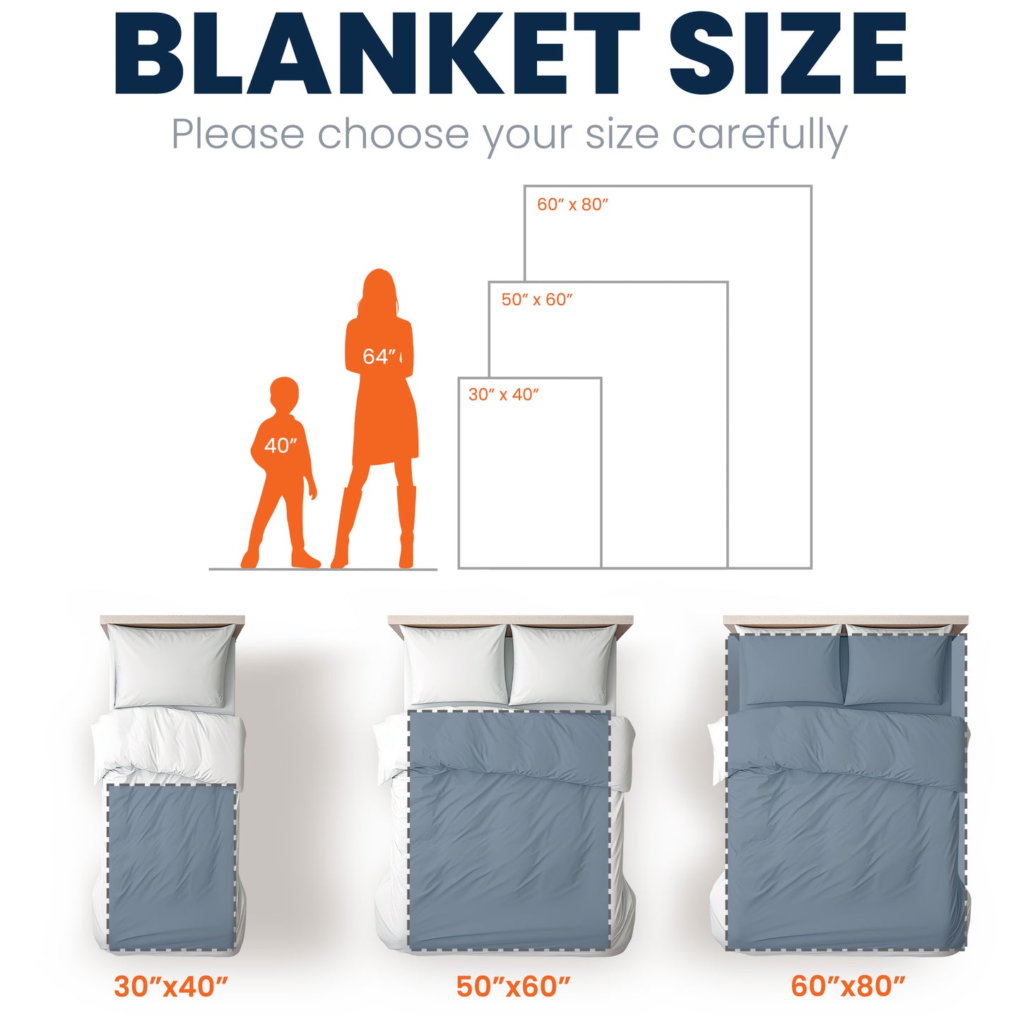 Kid God Says I Am - Personalized Blanket