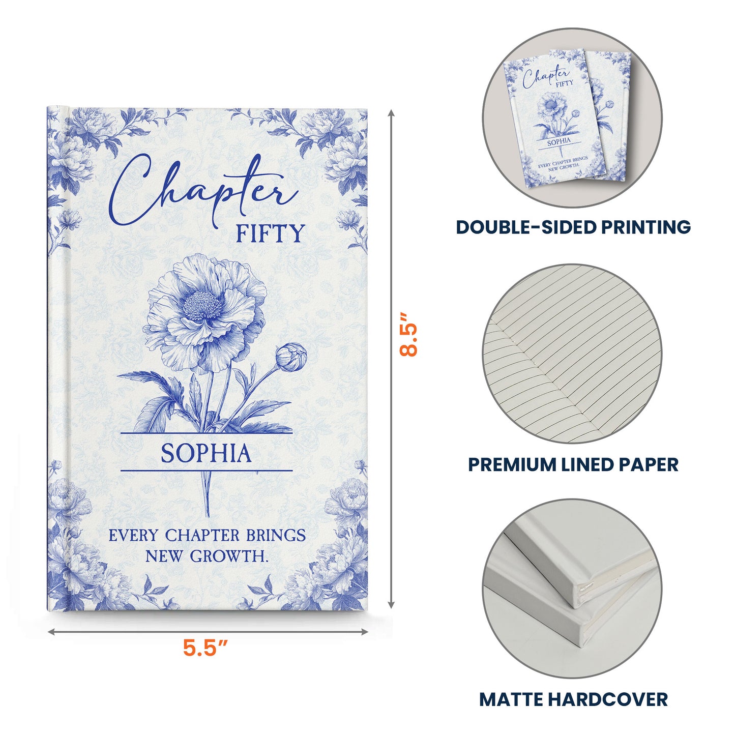 New Chapter New Growth Birth Flower Toile De Jouy - Personalized Hardcover Journal