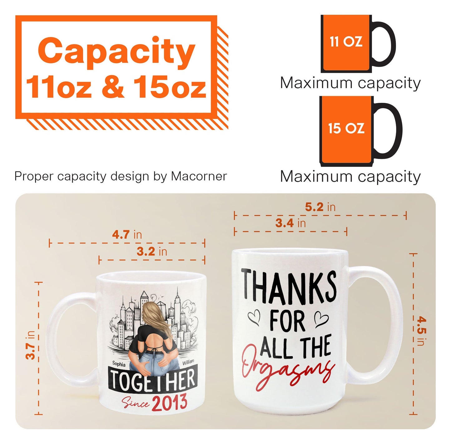 Thanks For All The Orgasms - Personalized Mug