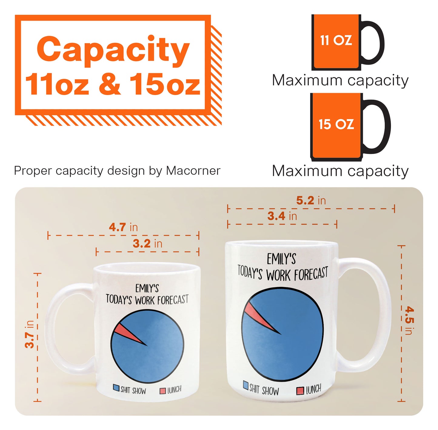 Today's Work Forecast Sh*T Show - Personalized Mug