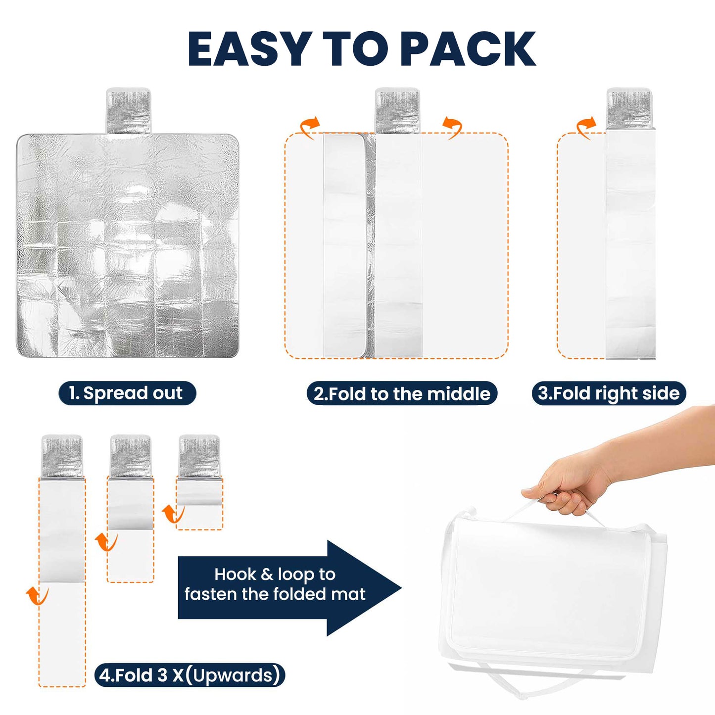 We're More Than Friends - Personalized Picnic Blanket