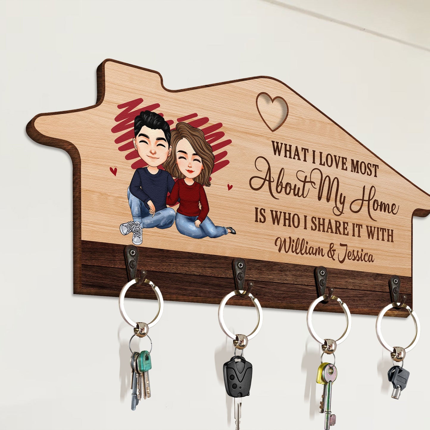 What I Love About My Home - Personalized Key Holder