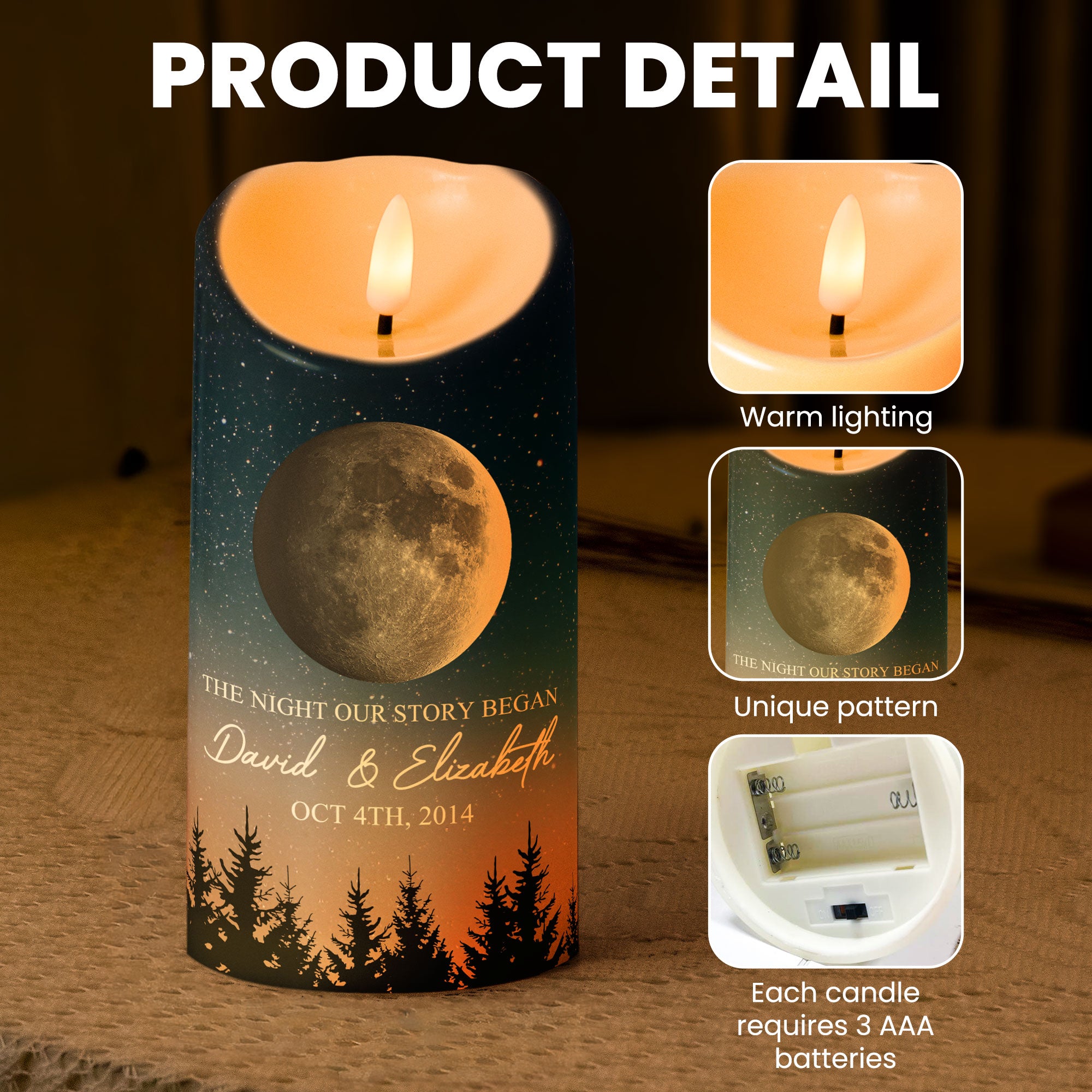 The Night Our Story Began - Personalized LED Candle