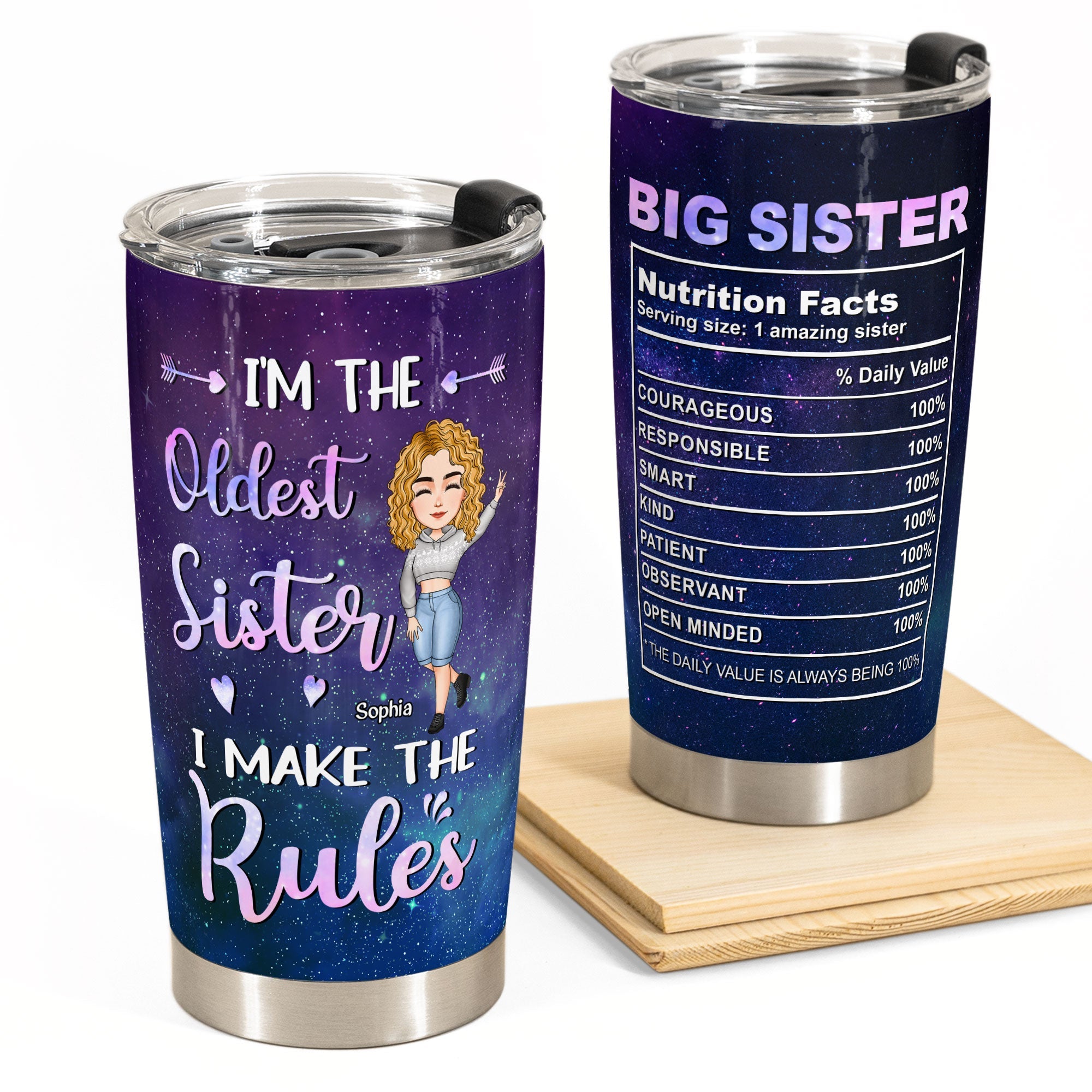 Big Sis Lil Sis I'll Be There For You - Personalized Tumbler Cup