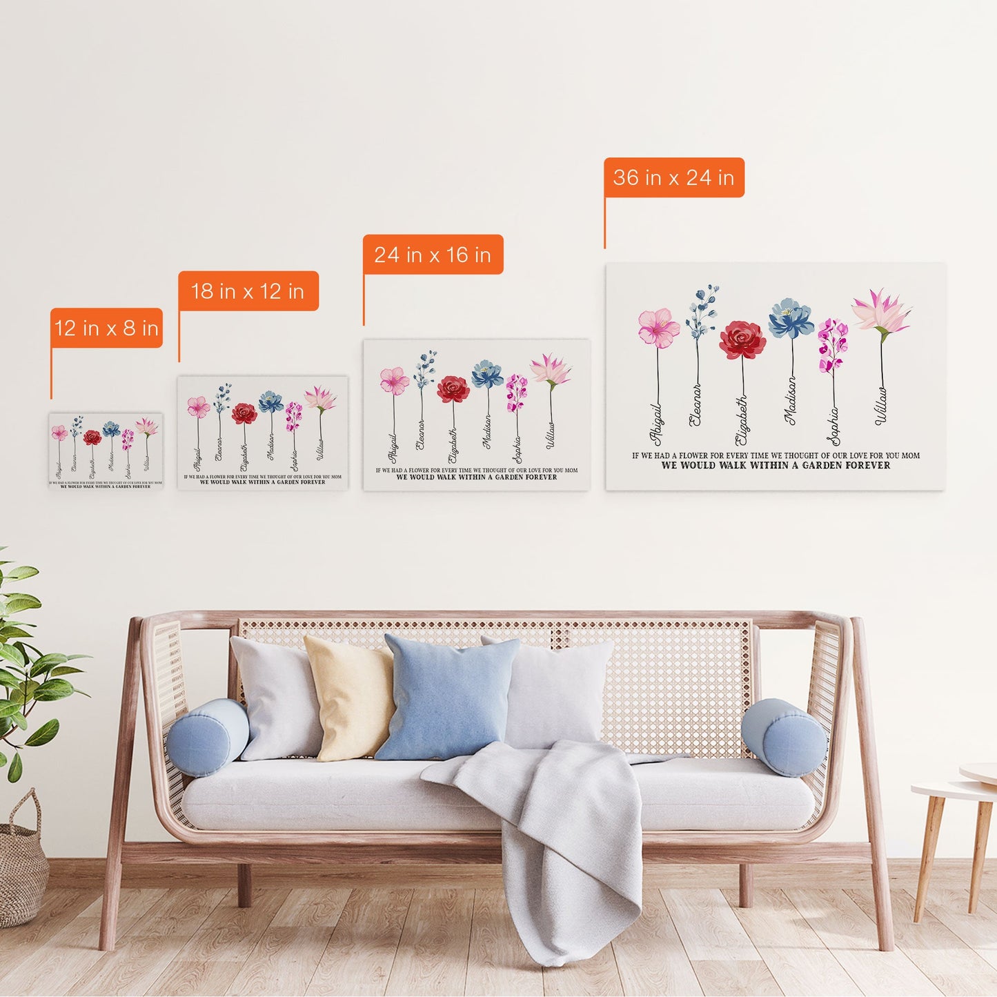 If We Had A Flower For Every Time We Thought Of Our Love For You - Personalized Poster/Wrapped Canvas - Birthday, Mother's Day Gift For Mom, Grandma, Auntie