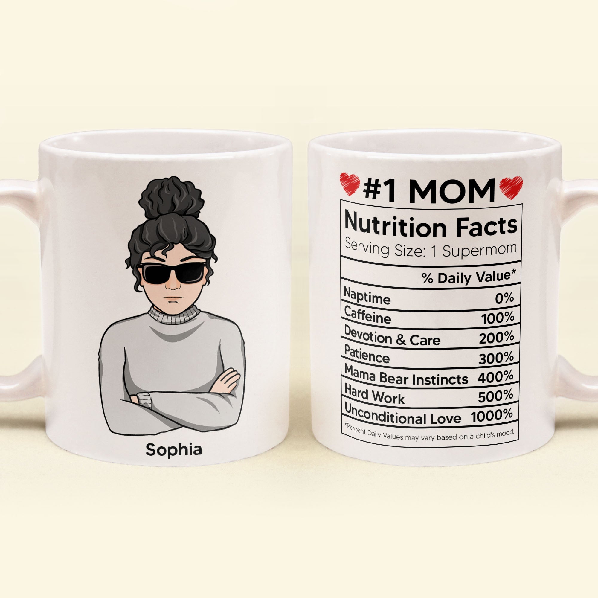 http://macorner.co/cdn/shop/products/Mom-Nutrition-Facts-Personalized-Mug-MotherS-Day-Loving-Gift-For-Mom1.jpg?v=1675152974