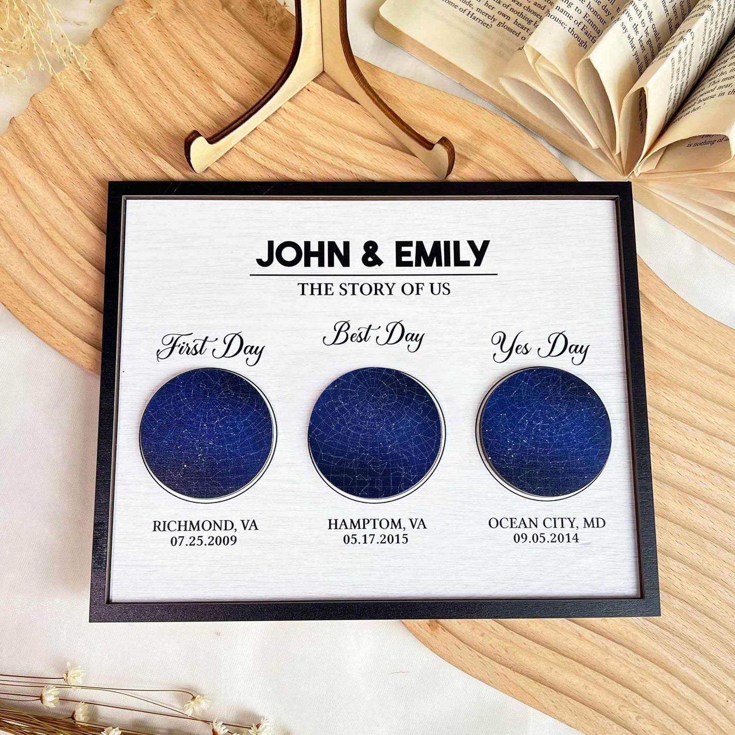 The Story Of Us - Personalized 2 Layers Wooden Plaque - Star Map