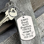 Always Loved, Never Forgotten, Forever Missed - Personalized Keychain