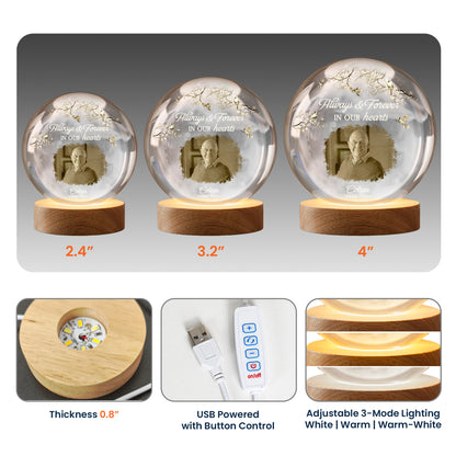 Always & Forever In Our Hearts Memorial Gift - Personalized Night Light