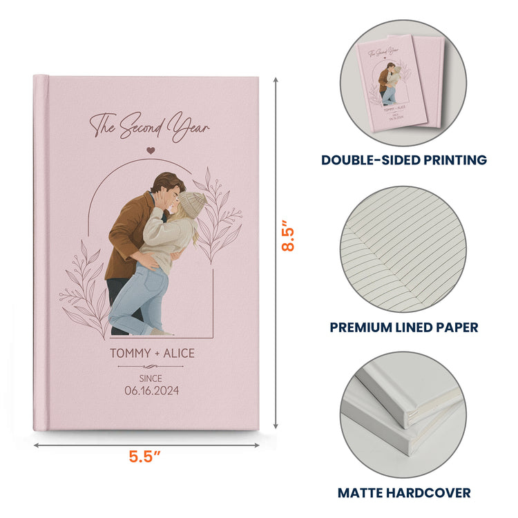 Anniversary-Gifts-Custom-Photo-Couples-Portrait-Faceless-Art-The-Story-Of-Us-Personalized-Journal-7