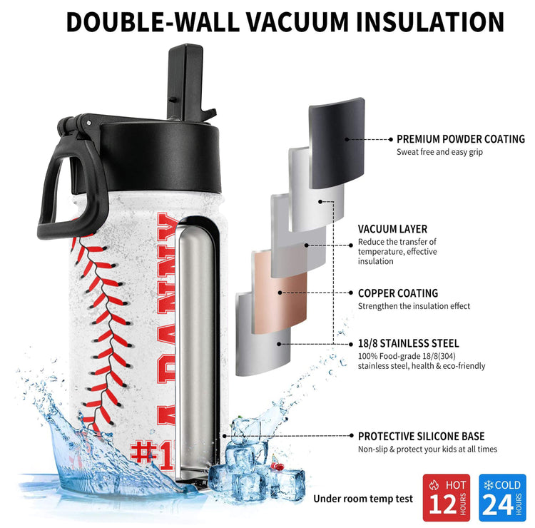 Baseball--Water-Bottle-With-Name-And-Number-Personalized-Water-Bottle-5