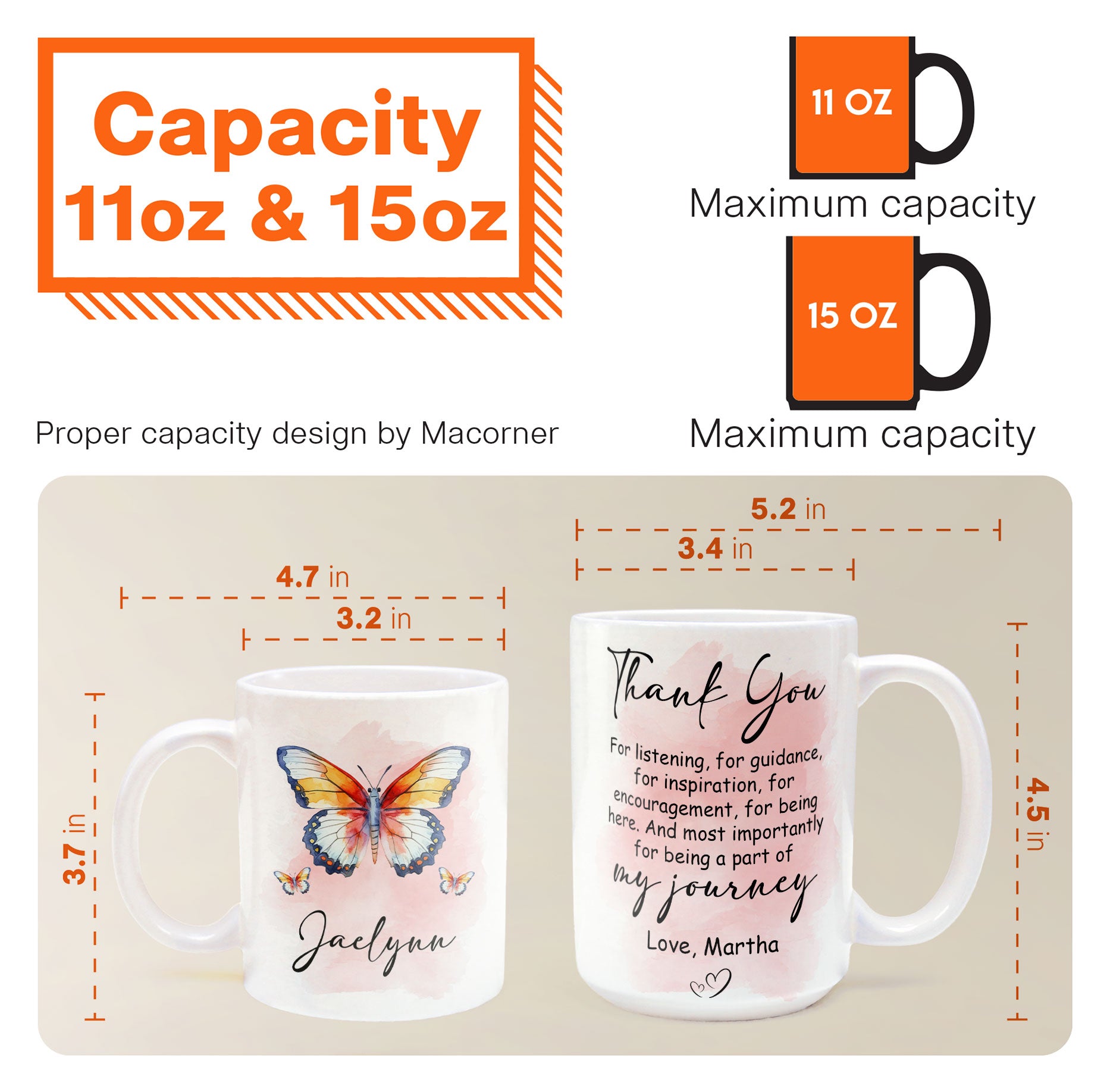 Being A Part Of My Journey - Personalized Mug