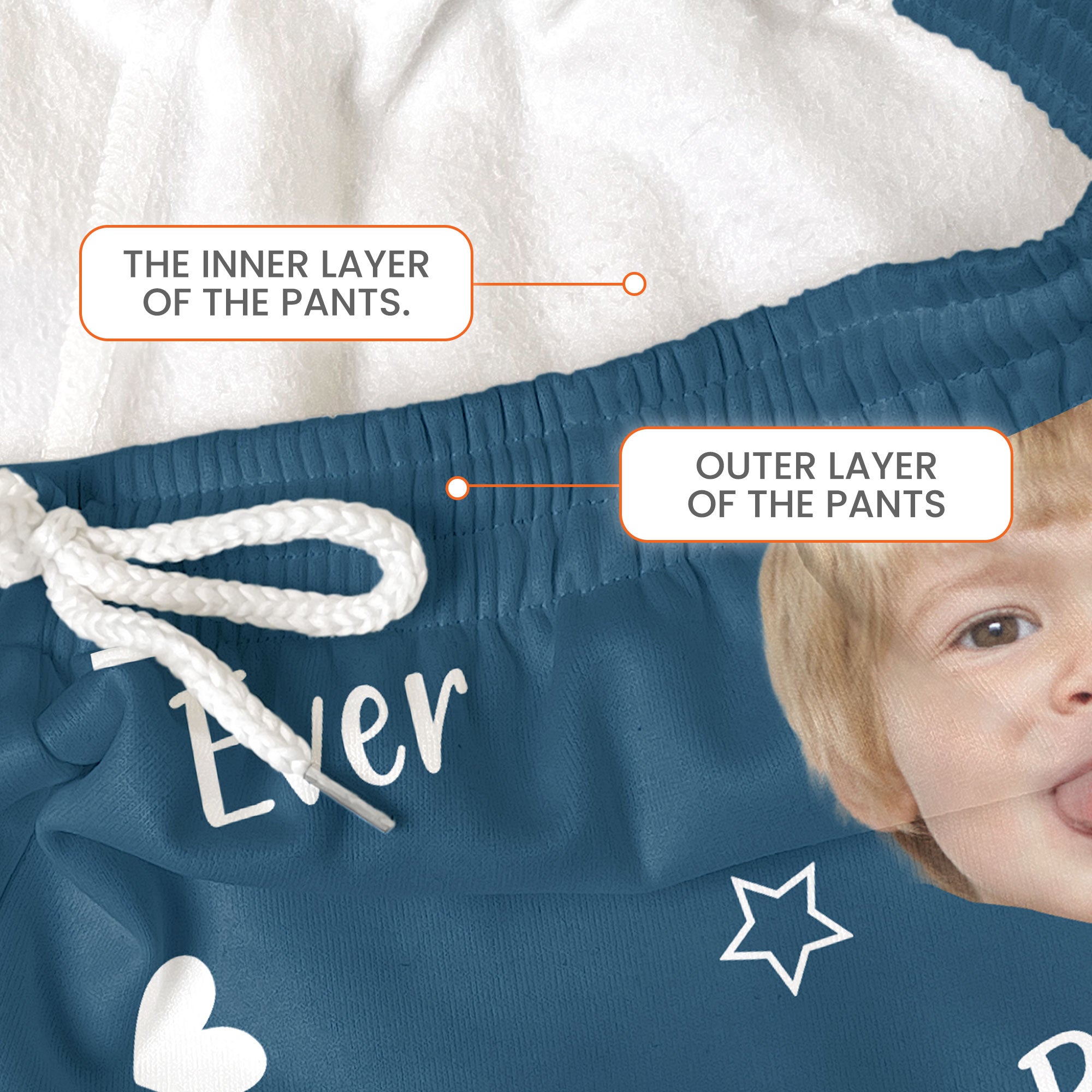 Best Dad Ever Custom Kids Faces - Personalized Photo Sweatpants