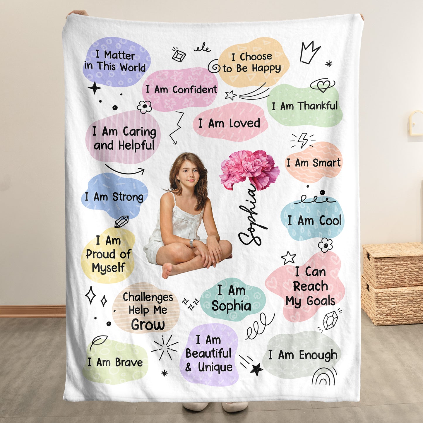 Birth Flower Affirmation - Personalized Photo Blanket