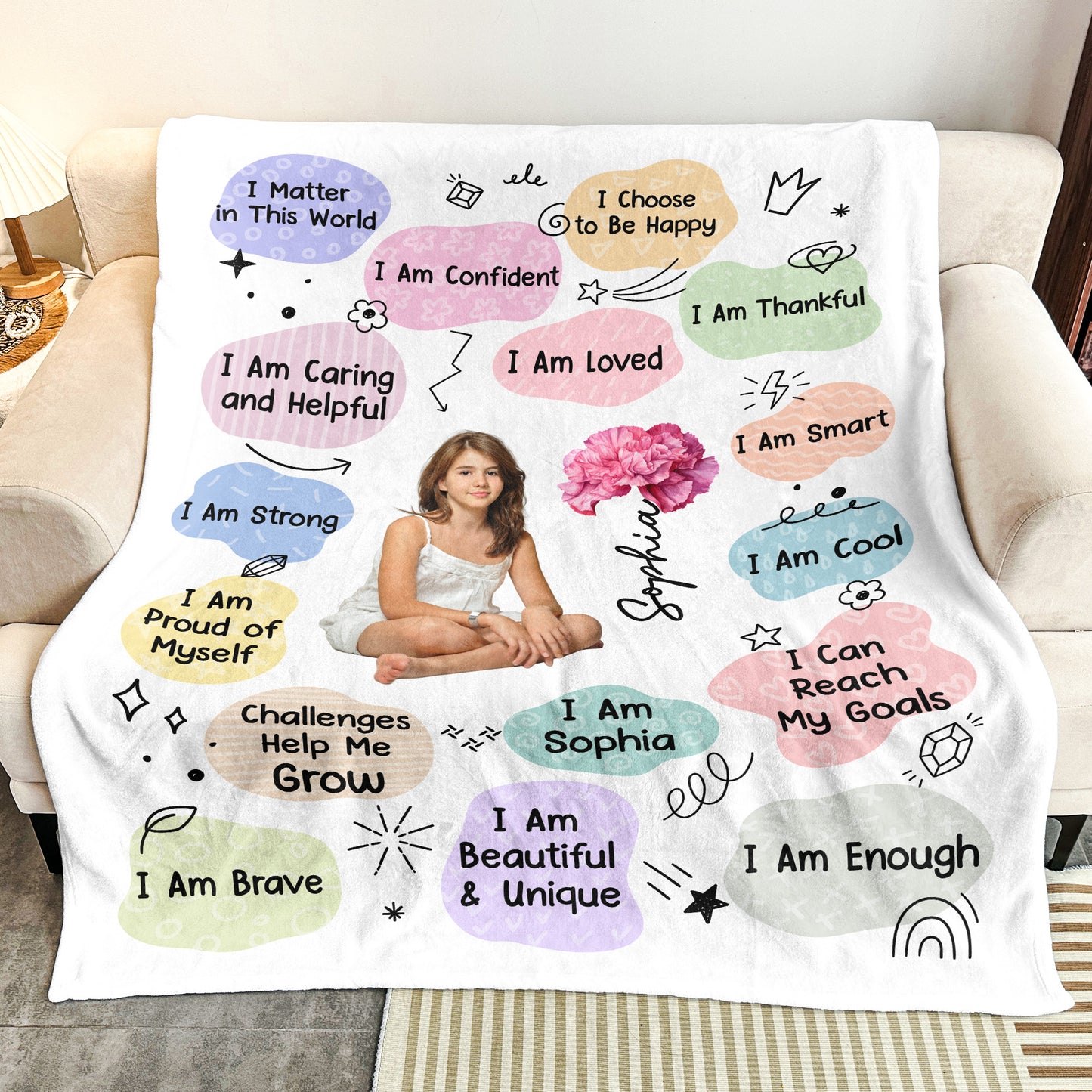 Birth Flower Affirmation - Personalized Photo Blanket