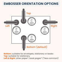 Birth Flower - Personalized Book Embosser Stamp