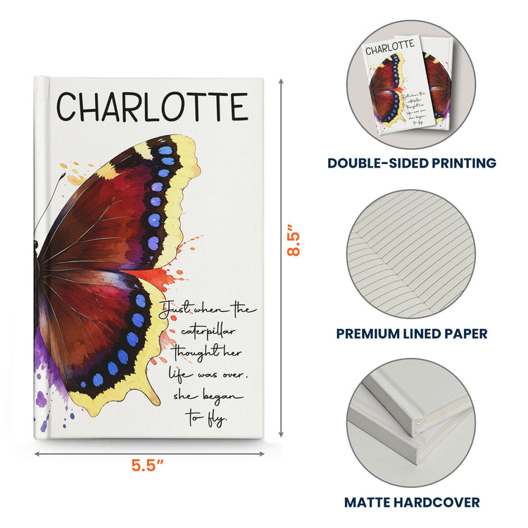Birth-Month-Butterfly-Gift-For-Her,-Wife,-Daughter,-Friends,-Sister-Personalized-Journal-8