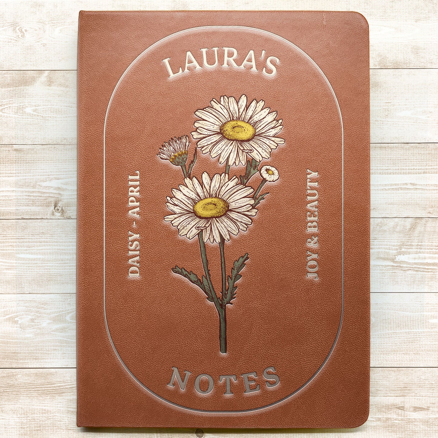 Custom Birth Month Flowers Notes - Personalized Leather Journal