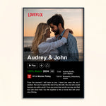 Custom Couples Loveflix Movie Poster - Personalized Photo Poster