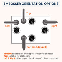 Custom Kids Name Stamp - Personalized Book Embosser Stamp