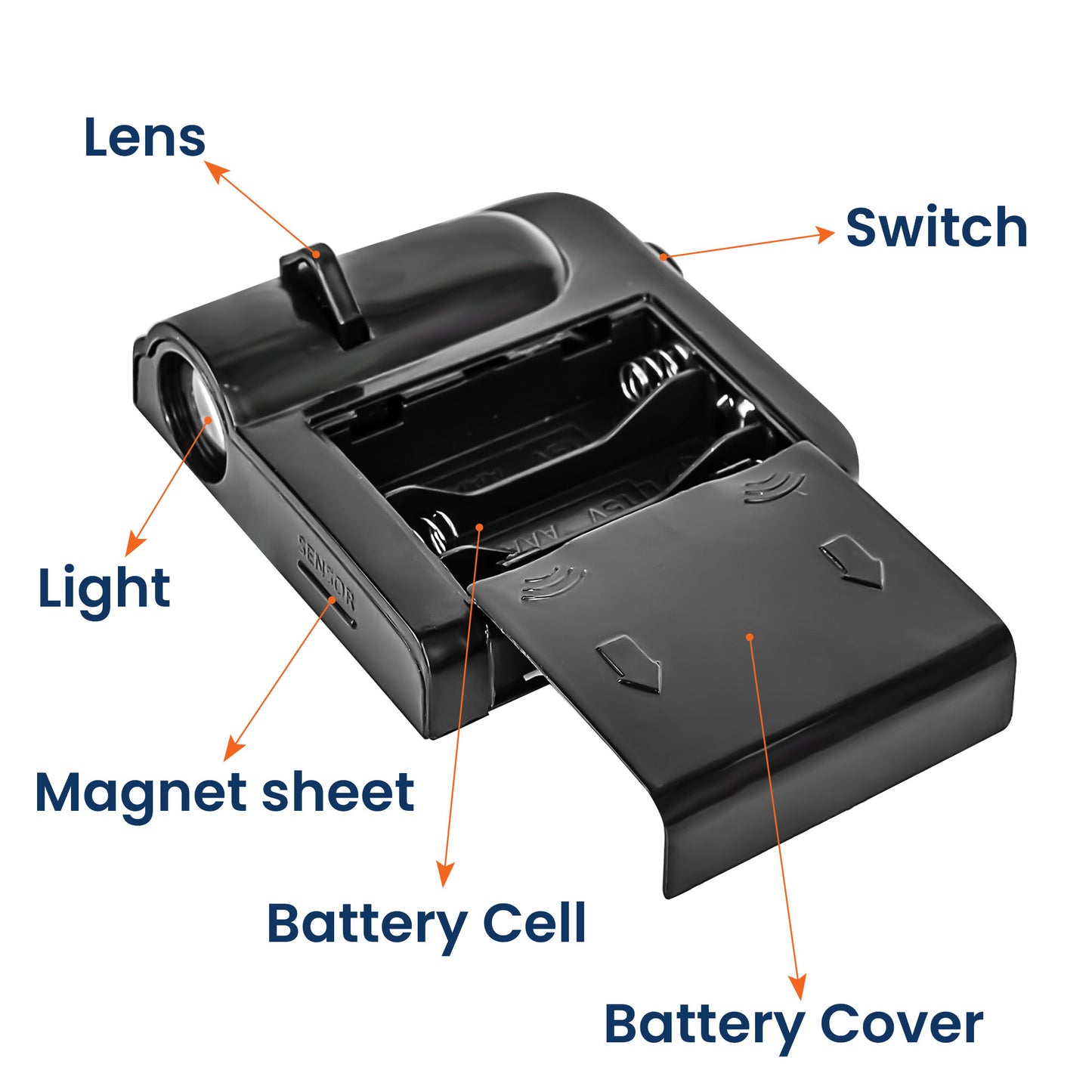 Custom National Flags Car Welcome Light With Family Name - Custom Car Door Projector Light