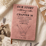 Custom-Anniversary-Counting-Time,-Custom-Year-For-Couples,-Him,-Her,-Parents-Personalized-Journal0