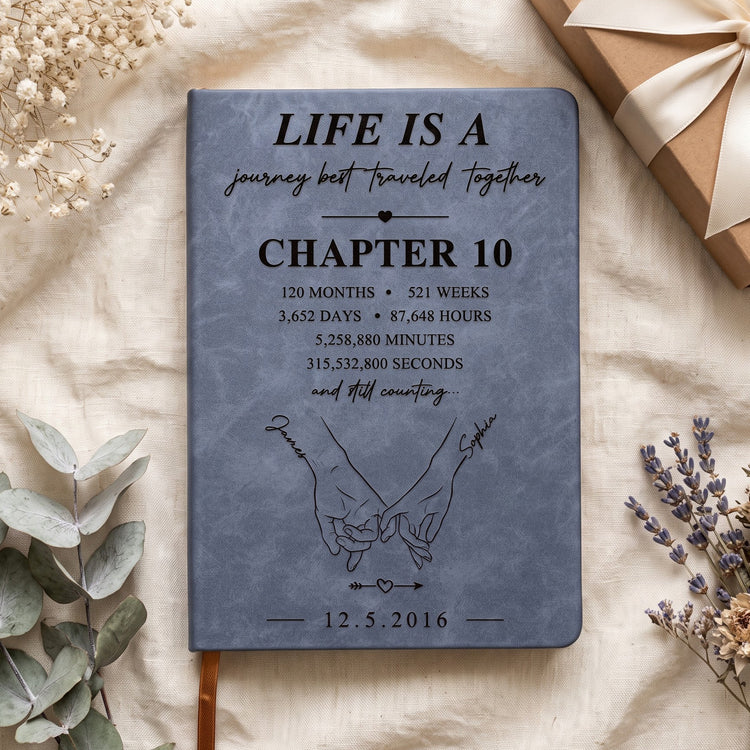 Custom-Anniversary-Counting-Time,-Custom-Year-For-Couples,-Him,-Her,-Parents-Personalized-Journal(1.1)