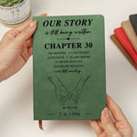 Custom-Anniversary-Counting-Time,-Custom-Year-For-Couples,-Him,-Her,-Parents-Personalized-Journal2