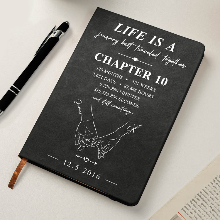 Custom-Anniversary-Counting-Time,-Custom-Year-For-Couples,-Him,-Her,-Parents-Personalized-Journal4