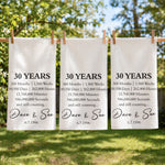 Custom-Anniversary-Counting-Time,-Custom-Year-For-Couples,-Him,-Her,-Parents-Personalized-Kitchen-Towel