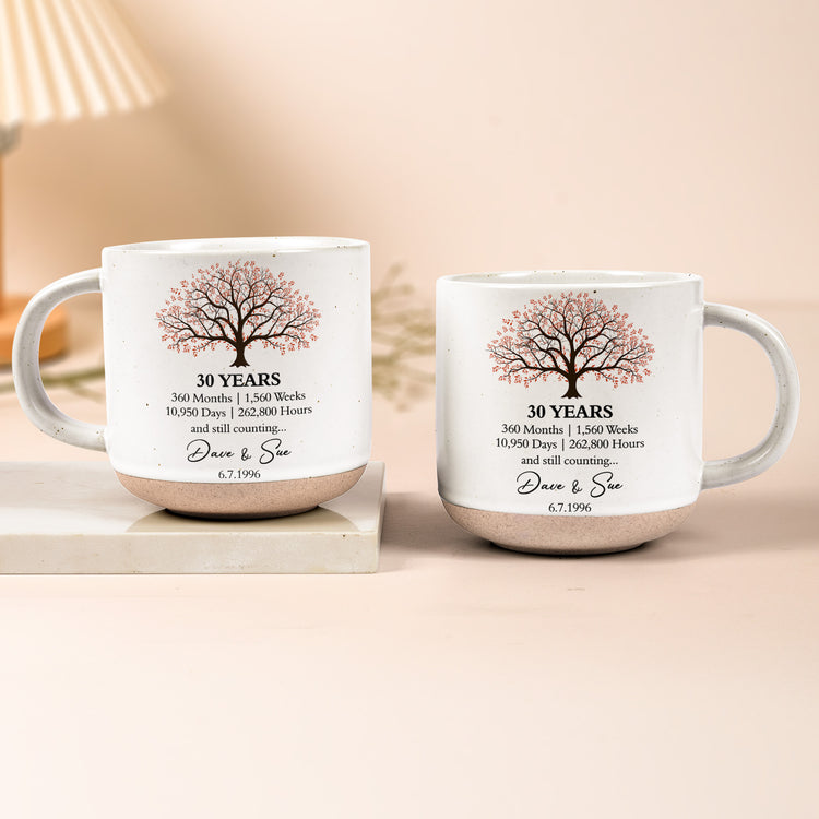 Custom-Anniversary-Counting-Time,-Custom-Year-For-Couples,-Him,-Her,-Parents-Personalized-Mug-(1.2)