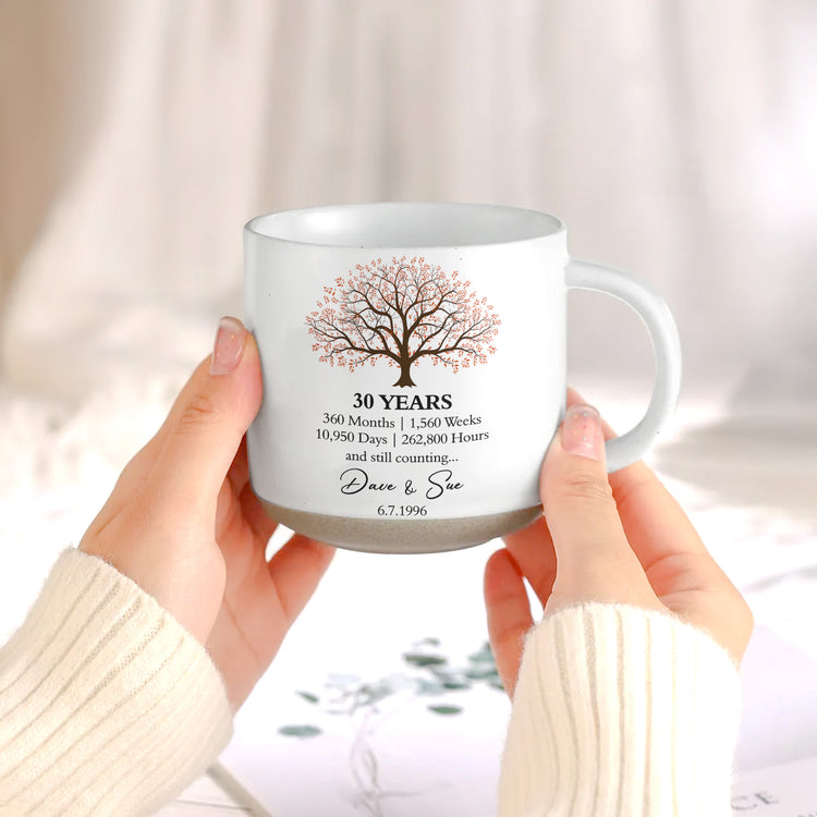 Custom-Anniversary-Counting-Time,-Custom-Year-For-Couples,-Him,-Her,-Parents-Personalized-Mug-4