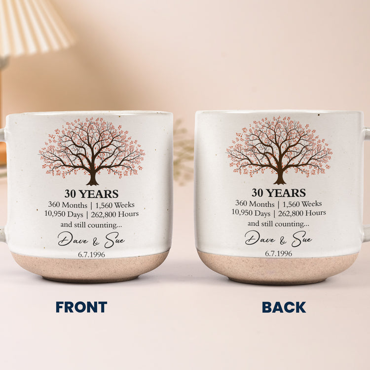 Custom-Anniversary-Counting-Time,-Custom-Year-For-Couples,-Him,-Her,-Parents-Personalized-Mug-5
