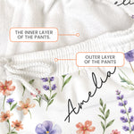 Custom-Name-&-Birth-Flower-Gifts-For-Her-Friends-Sisters-Daughters-Personalized-Lounge-Pants-7