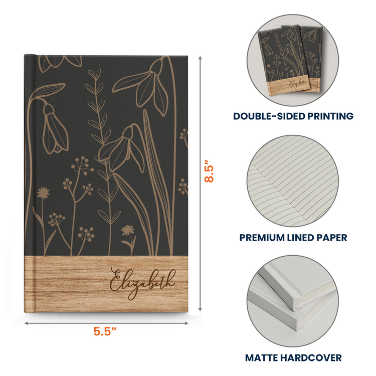 Custom-Name-&-Birthflower-For-Her-Personalized-Journal-8
