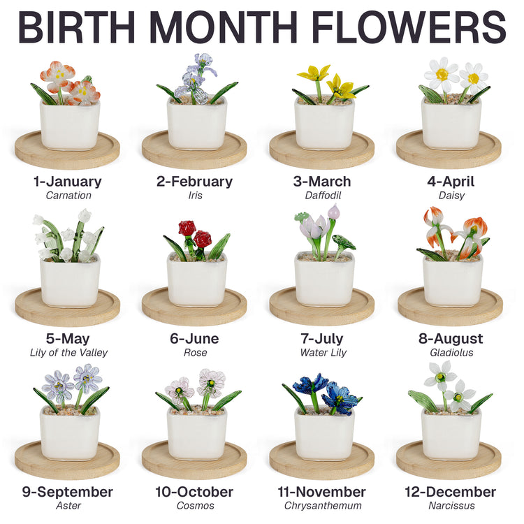 Custom-Watercolor-Photo-For-Grandkids,-Daughter-&-Glass-Birth-Flower--Personalized-Plant-Pot-6