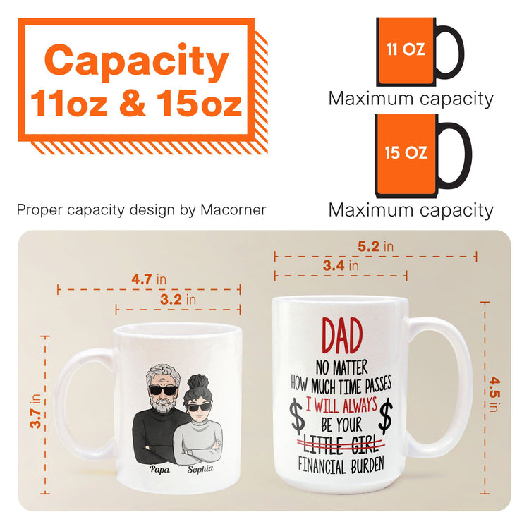 Dad I Will Always Be Your Financial Burden - Personalized Mug - Birthday & Christmas Gift For Dad, Grandpa, Father, Papa