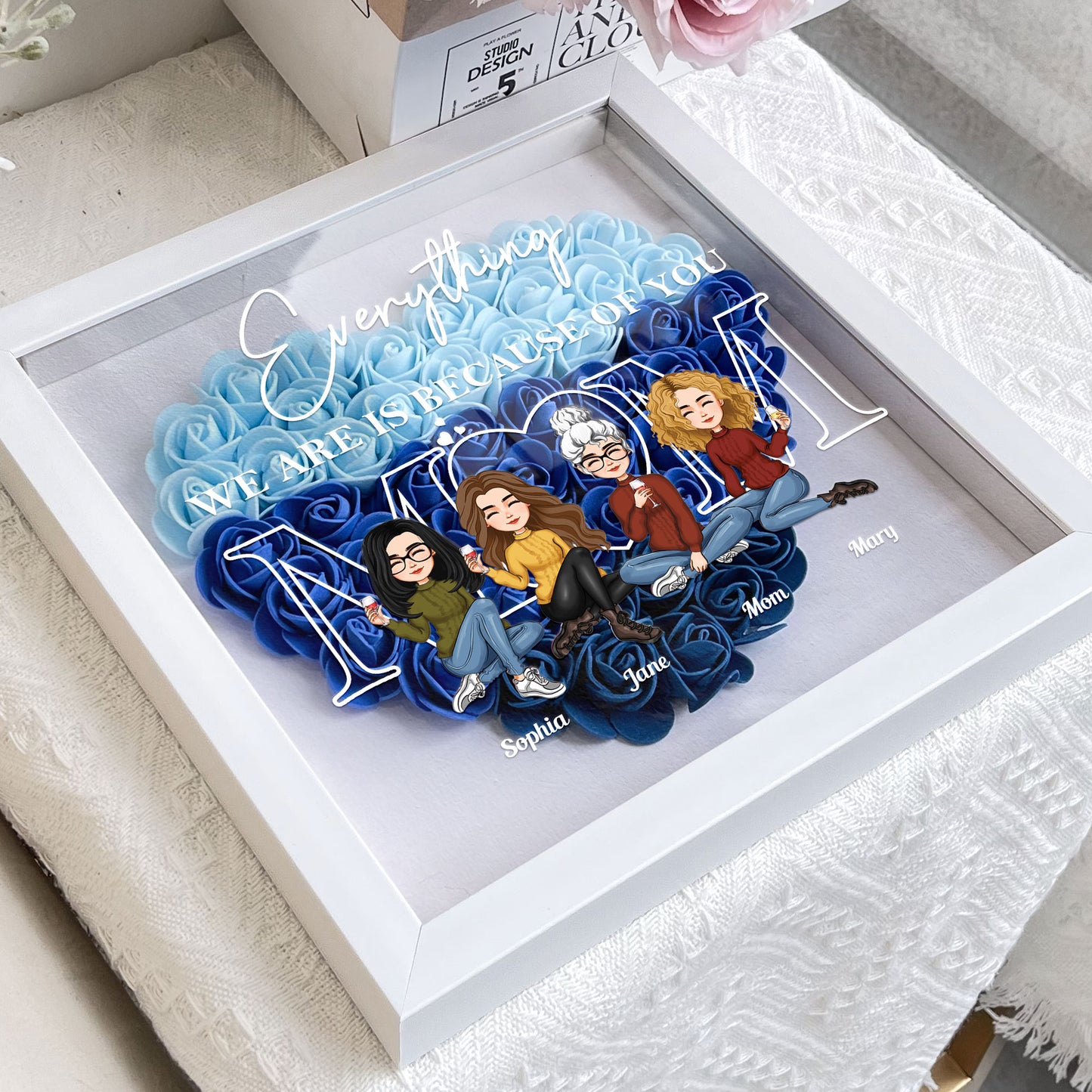 Everything We Are Is Because Of You - Personalized Flower Shadow Box
