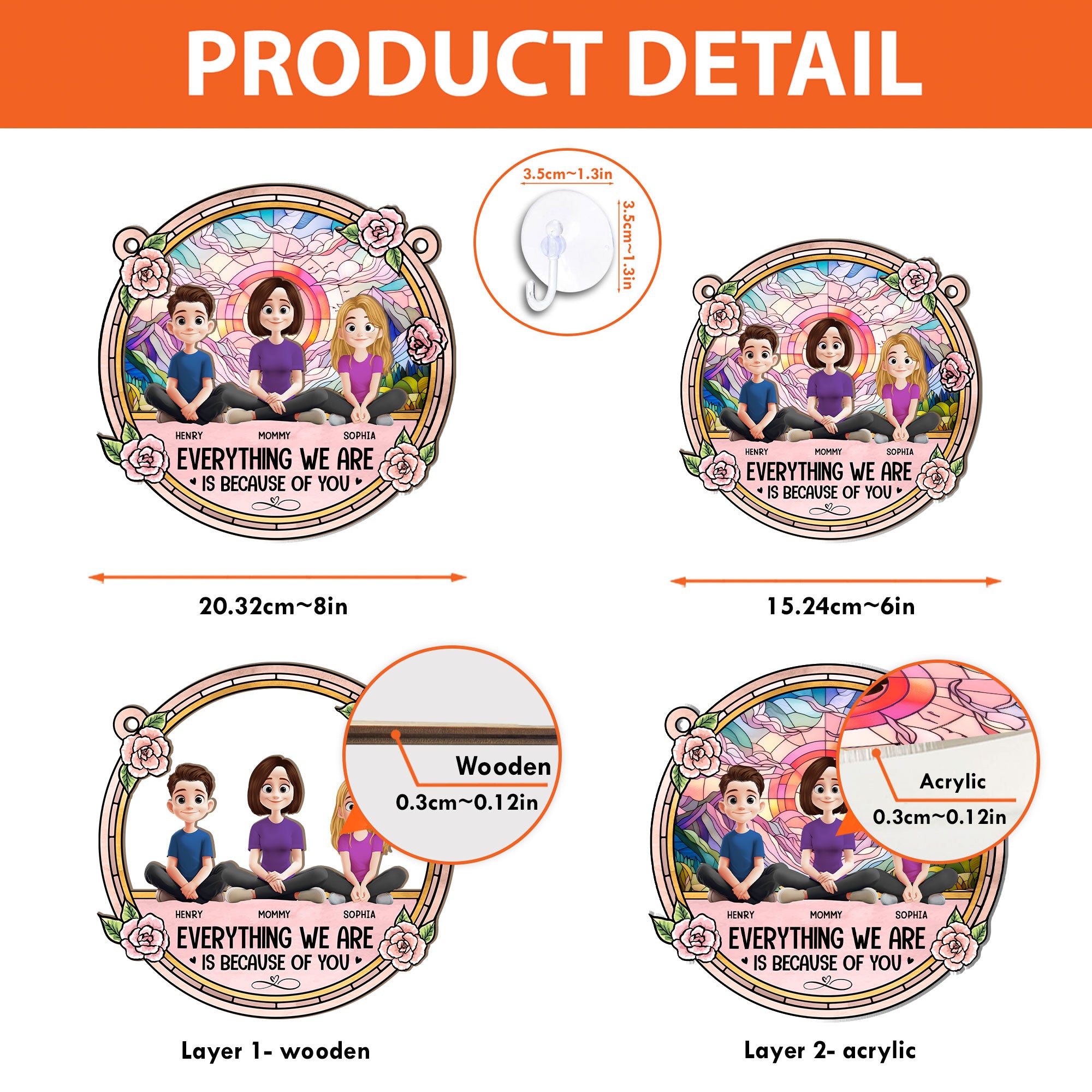 Everything We're Because Of You - Personalized Window Hanging Suncatcher Ornament