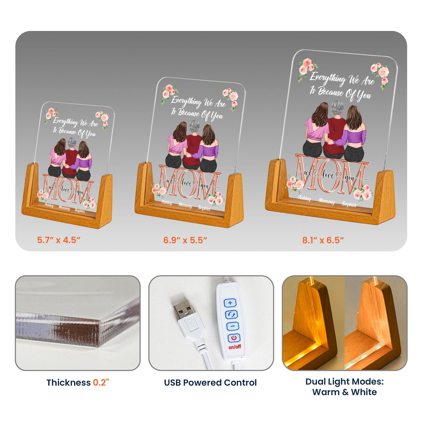Everything-We-Are-Is-Because-Of-You-Personalized-Night-Light-5